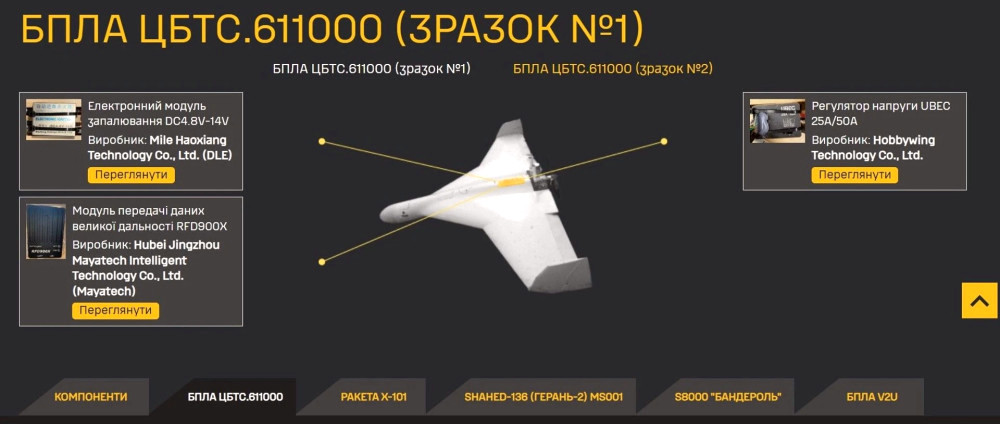 7786 image for slide