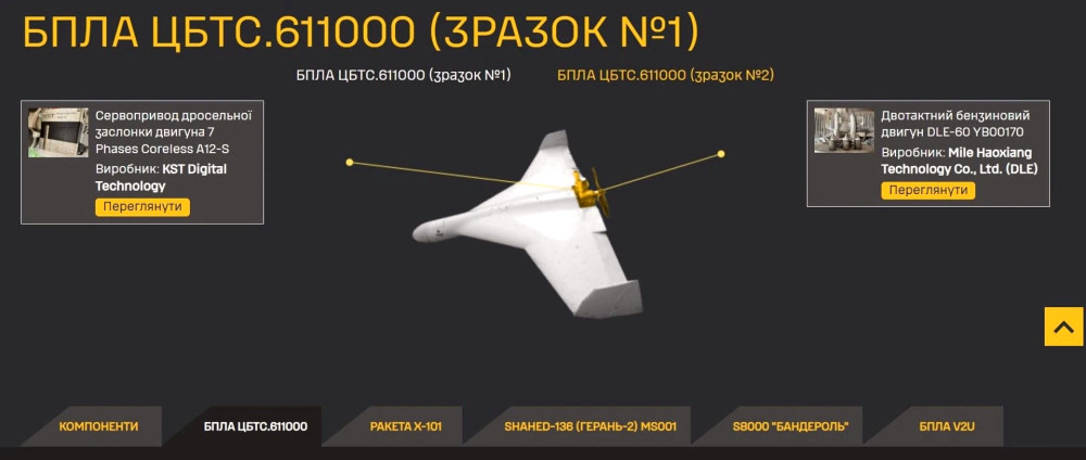 7787 image for slide