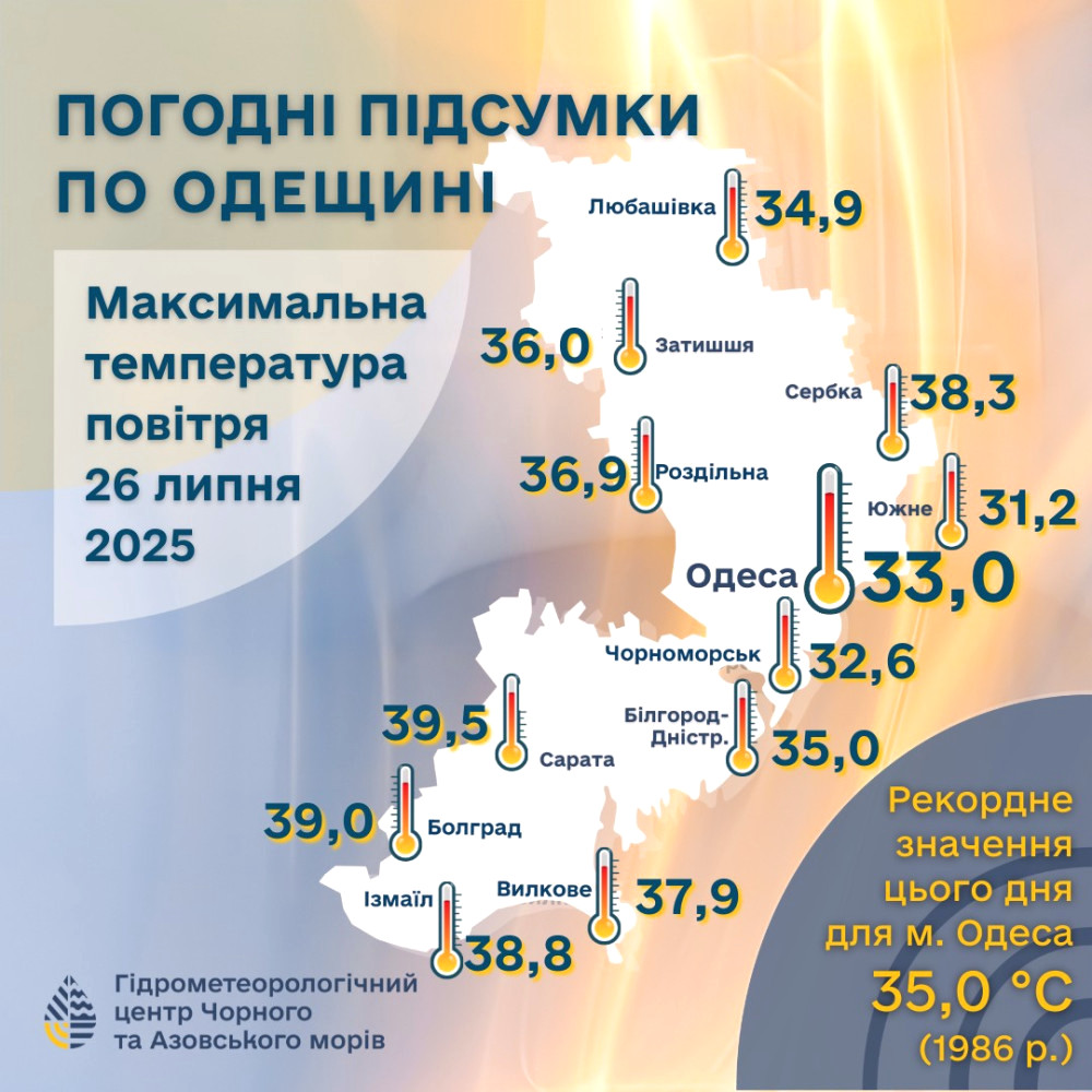 7879 image for slide
